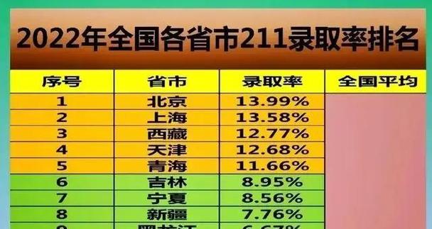 广东新增本土_新增本土病例广东_