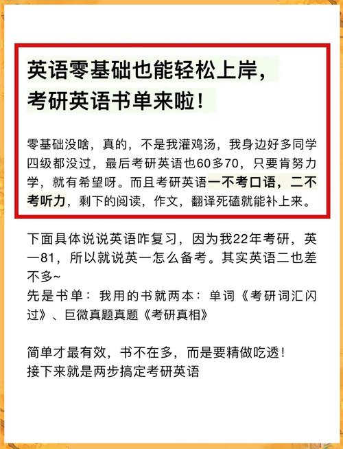 _2026年热门山东惠民考研英语辅导_2026年热门山东惠民考研英语辅导